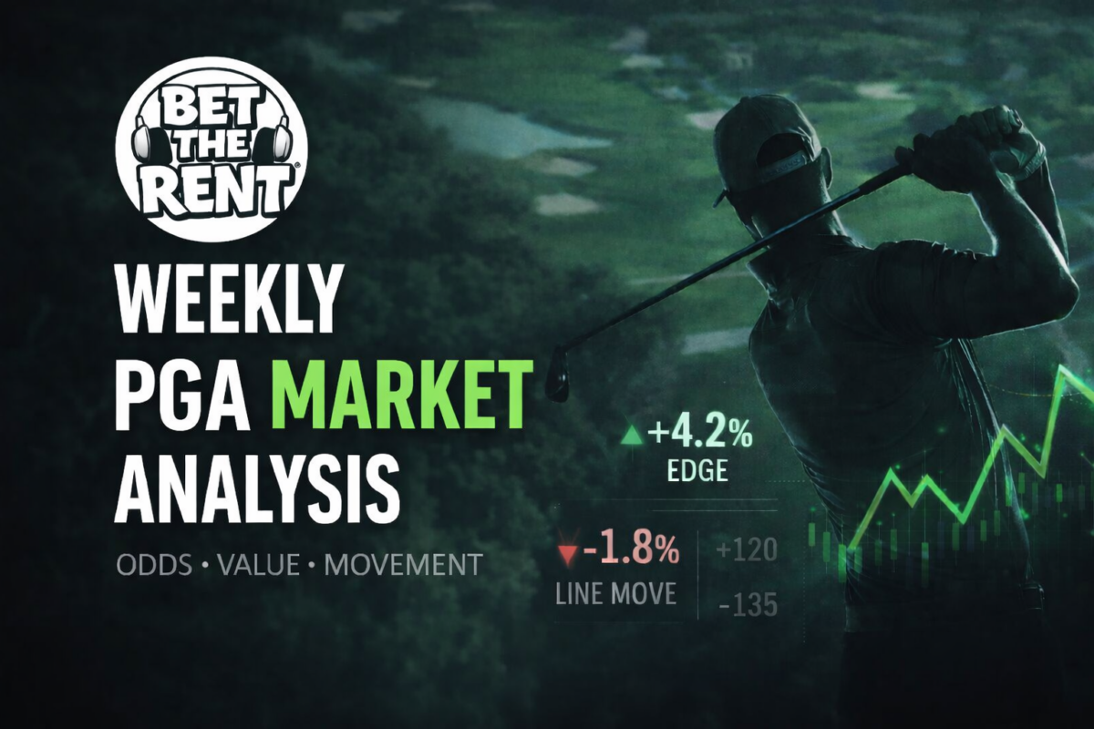 RBC Heritage 2026: Market Watch