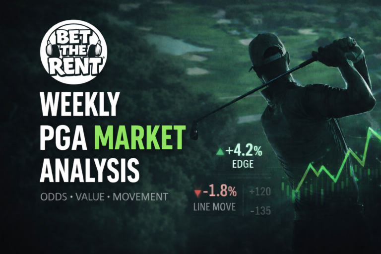 RBC Heritage 2026: Market Watch