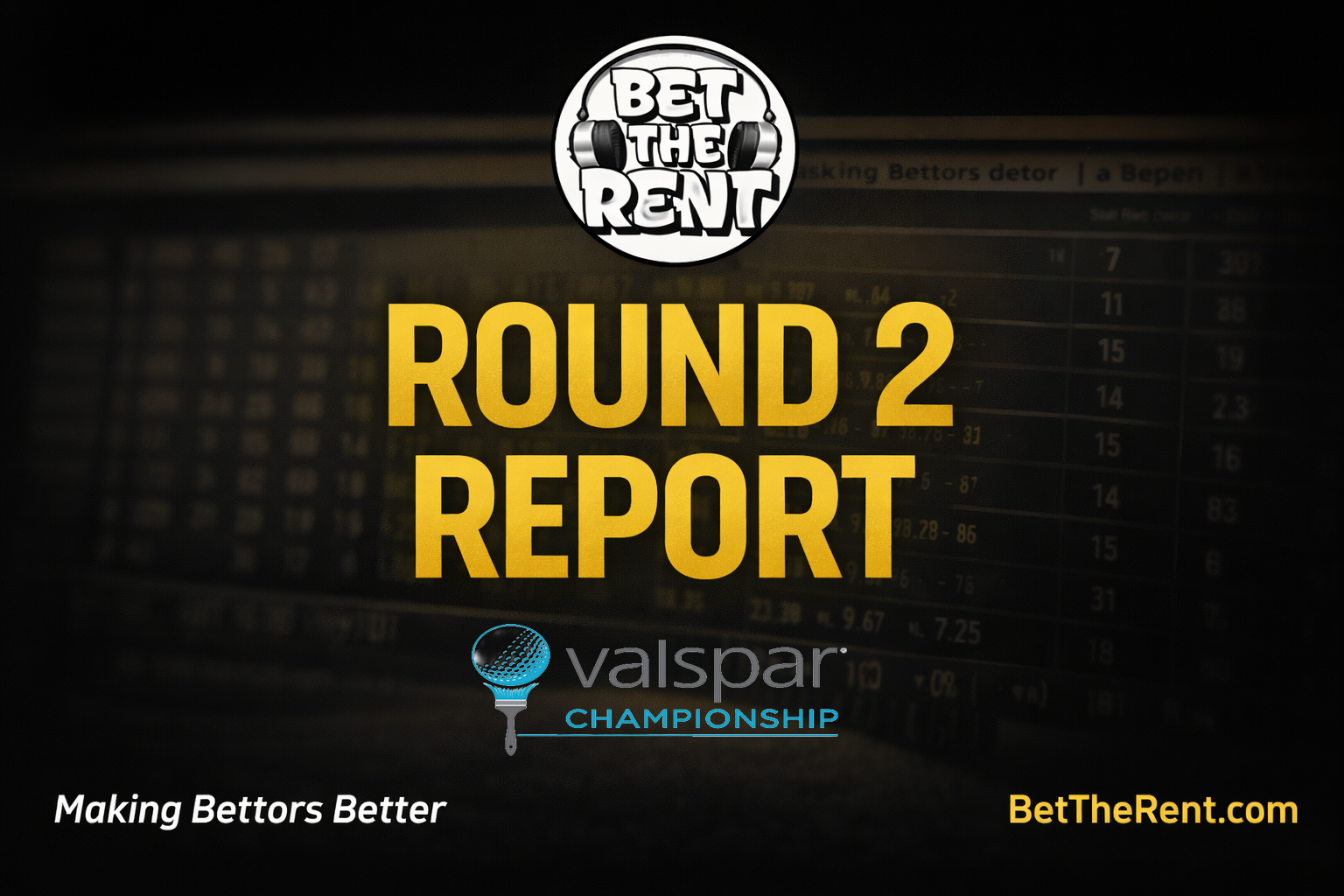 Valspar Championship 2026: Round 2 Report