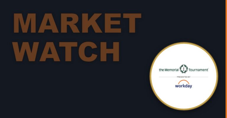 the Memorial Tournament presented by Workday: Market Watch