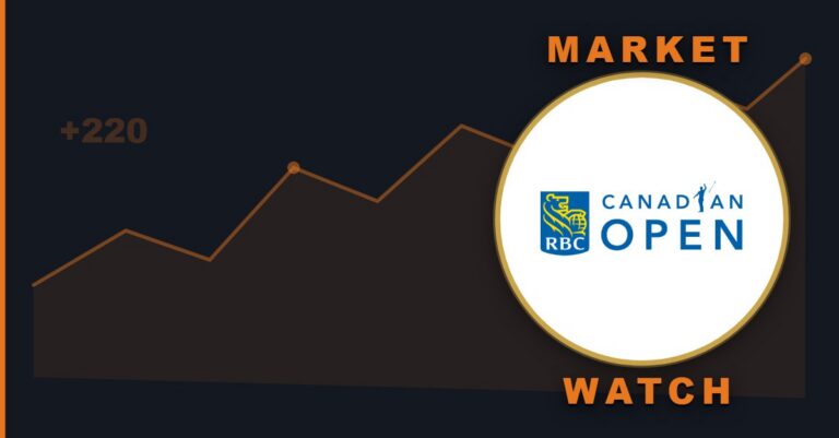 U.S. Open: Market Watch