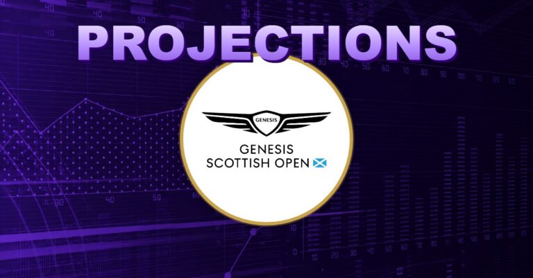 Genesis Scottish Open: Model Projections