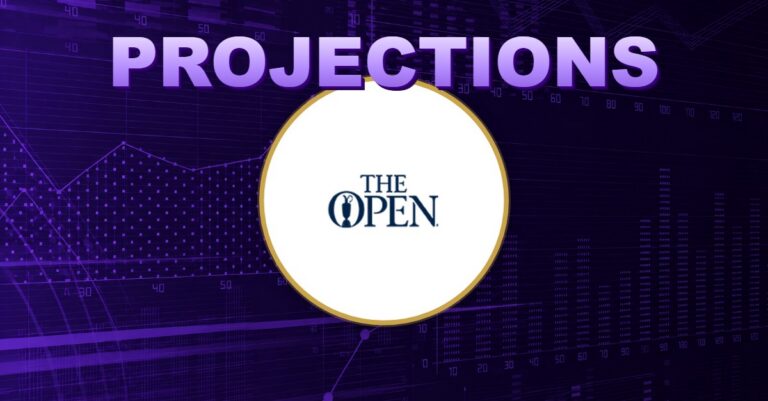 The Open Championship: Model Projections